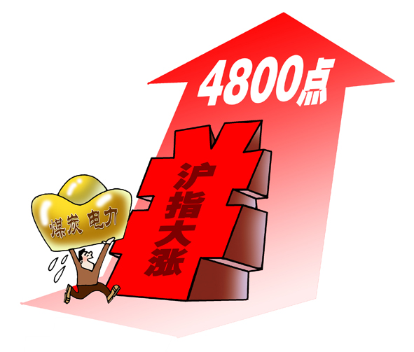 司海英漫画 两市超400股涨停